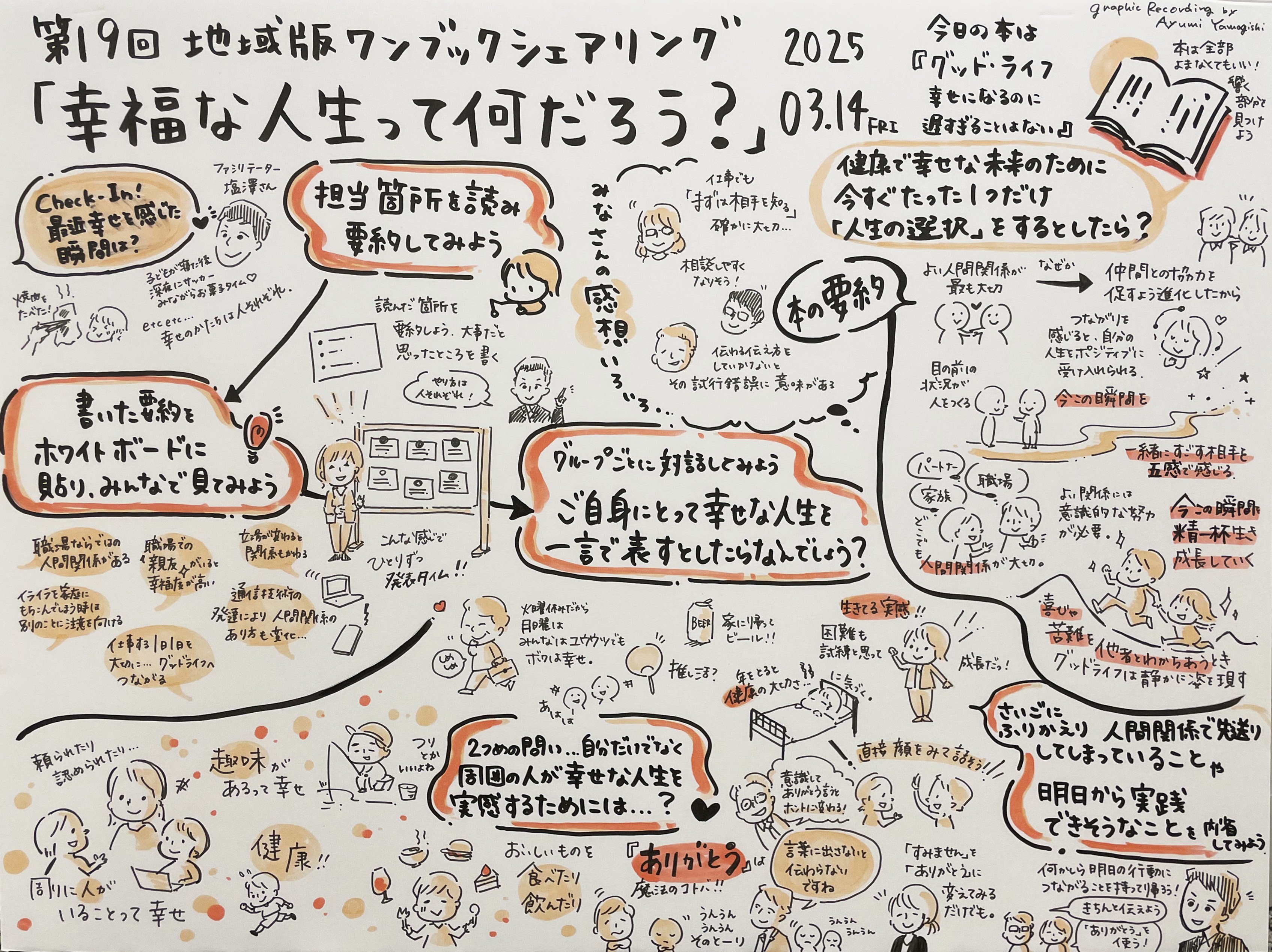 リトルジャマー オーナーズクラブ 小冊子チラシ オーナーズクラブ 会員限定機関誌 2025年最新】リトルジャマー オーナーズクラブセレクションの