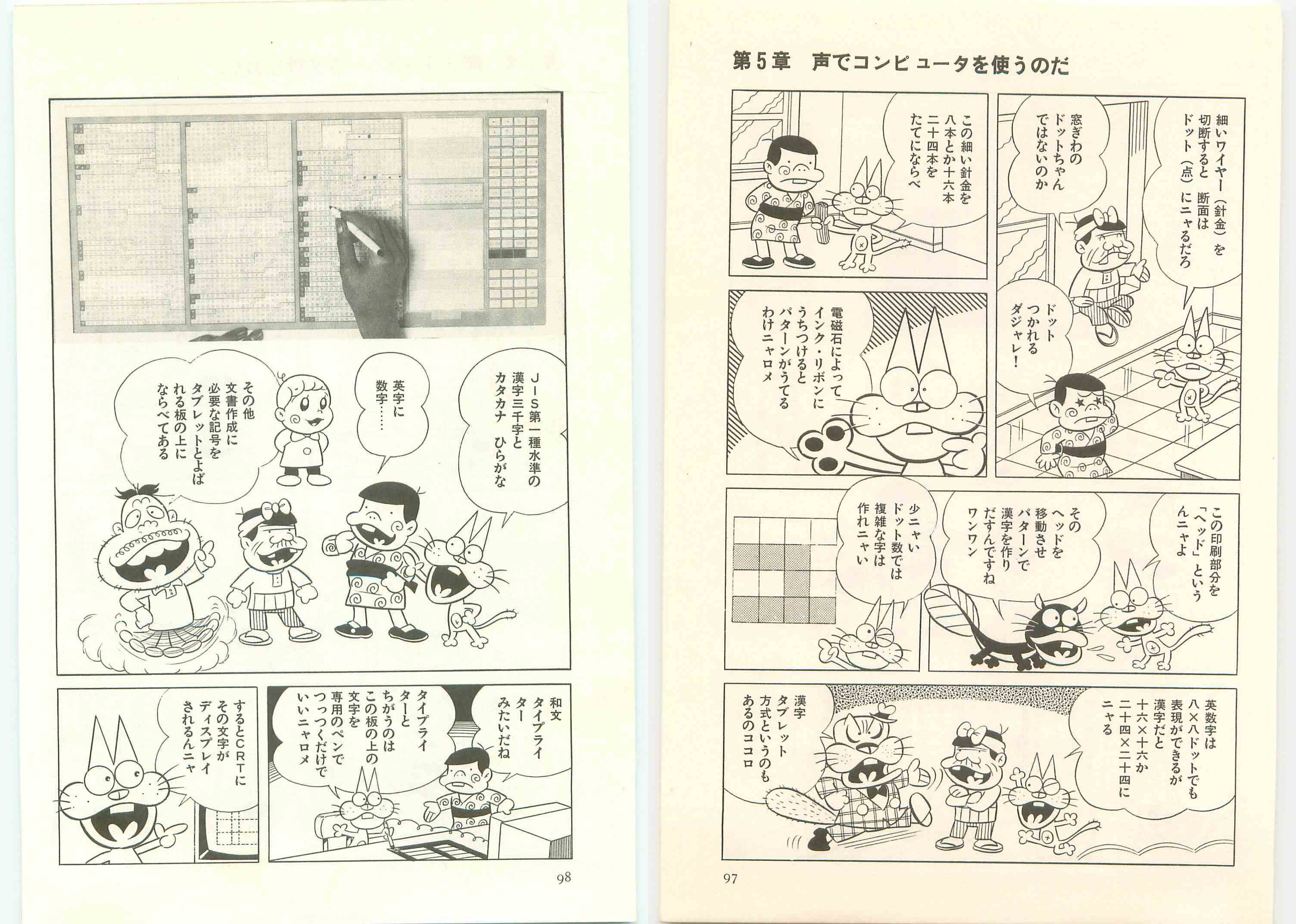 ニャロメのおもしろコンピュータ探検」赤塚不二夫先生1982年