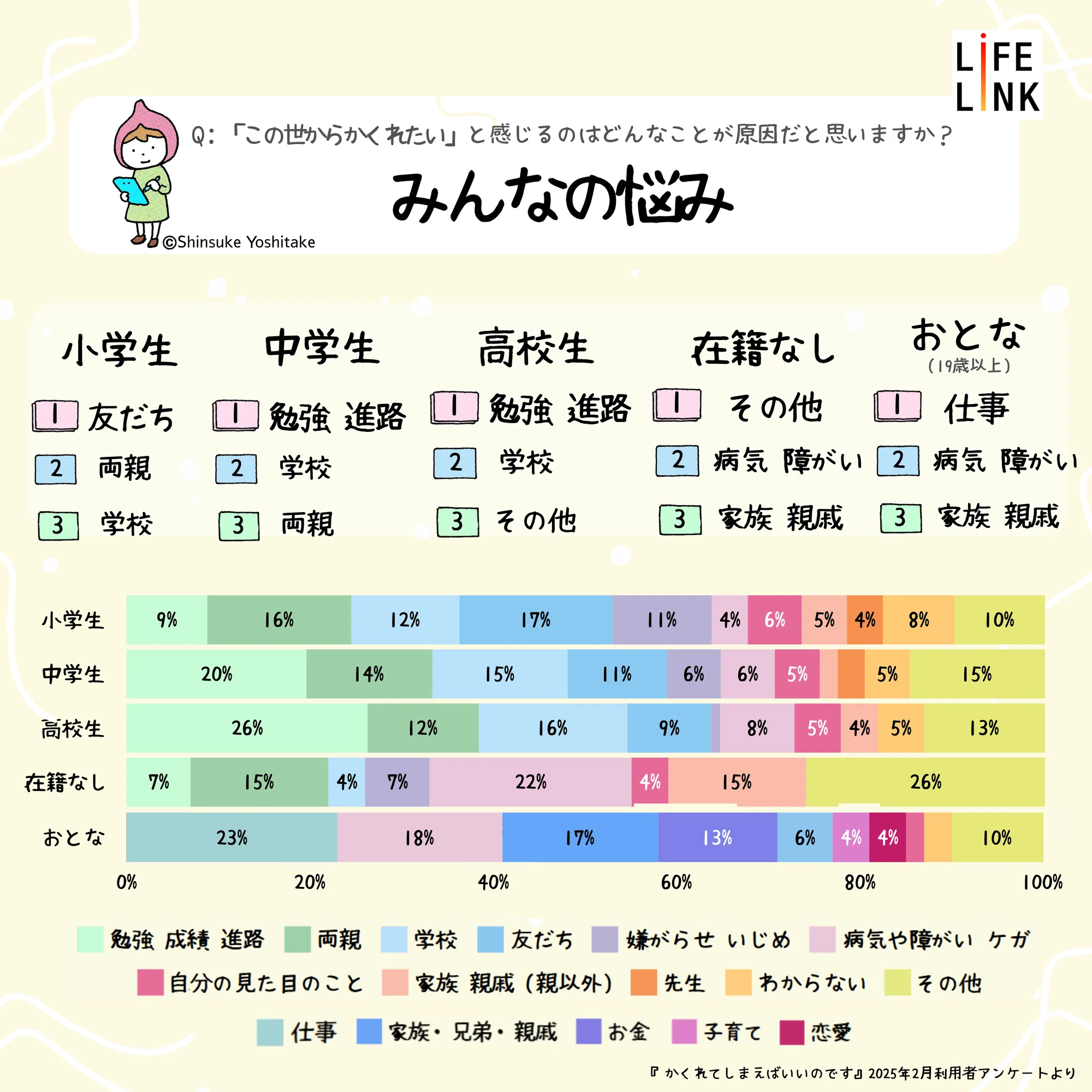 公の場での発言・インタビュー報道記録