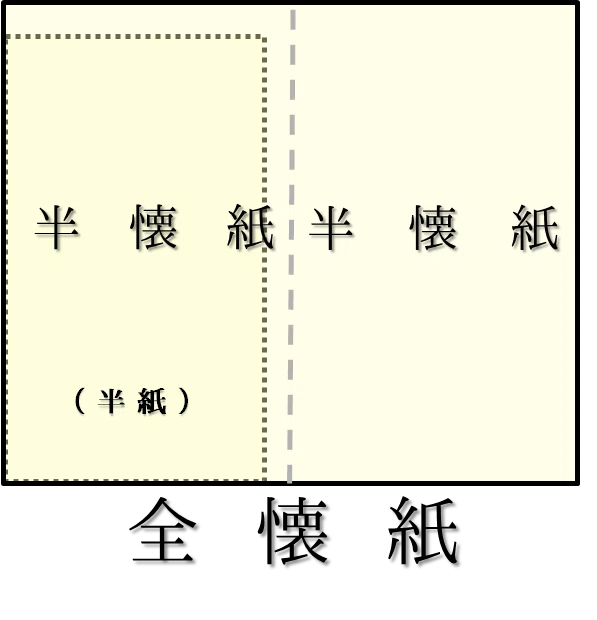 【書道】「半紙」は、なぜ「半紙」?|お字書き道TALKS|書道系ラジオ🎧𓈒 𓂂𓏸