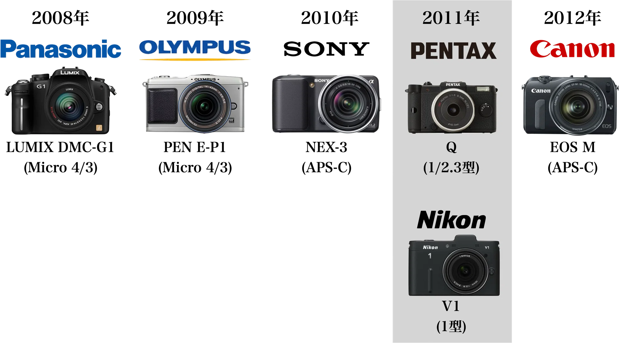 写欲 写欲