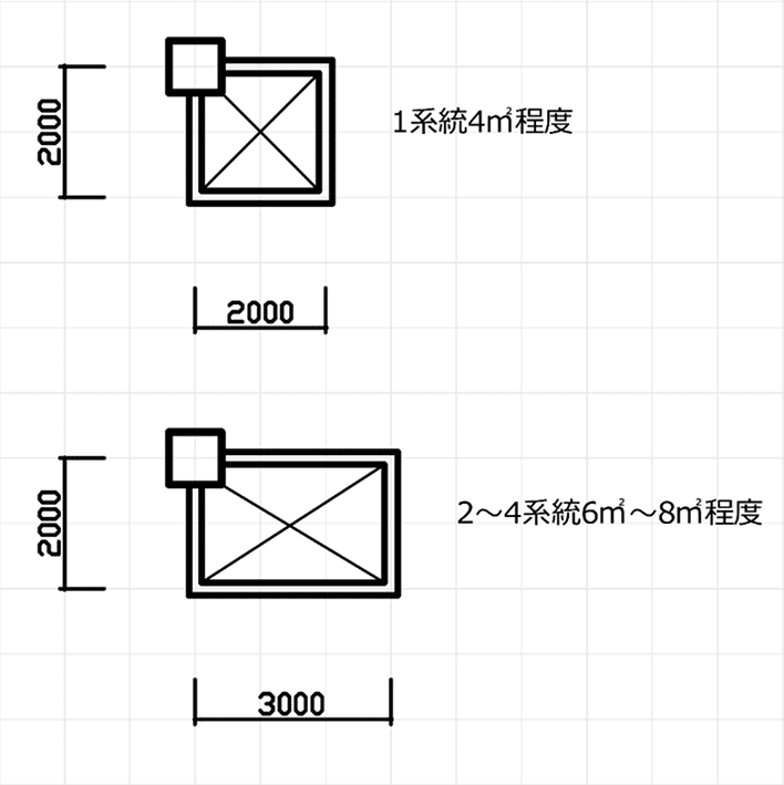 設備設計1級建築士作図トレーニング空調・換気設備編 設備設計1級建築士作図トレーニング空調・換気設備編 - メルカリ
