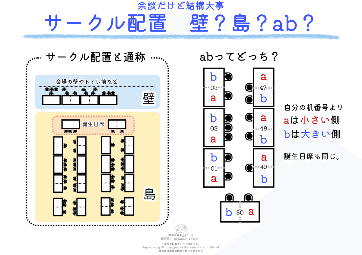同人イベント】参加前に要チェック！イベント参加のOKとNG