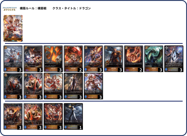 ブースターパック「絶傑の試練」おすすめデッキ | Shadowverse