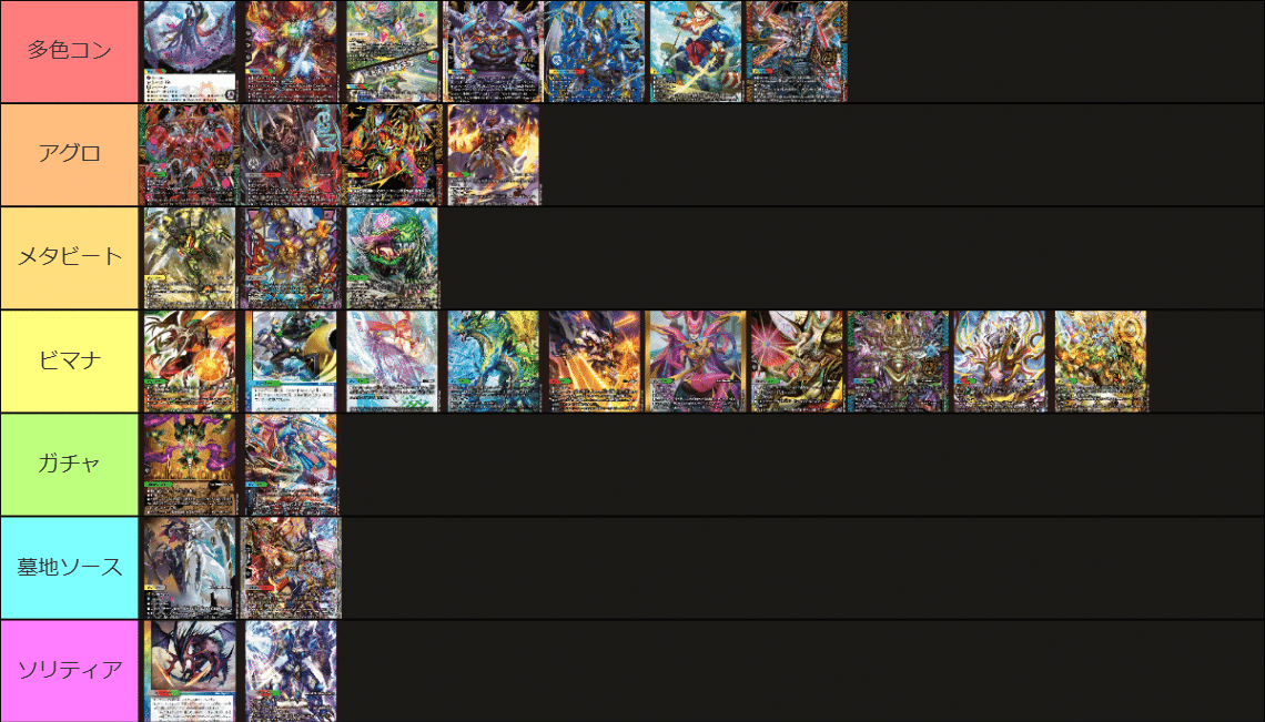 僕の考える、デュエパーティーにおけるレベル3の定義について｜三矢雪丸