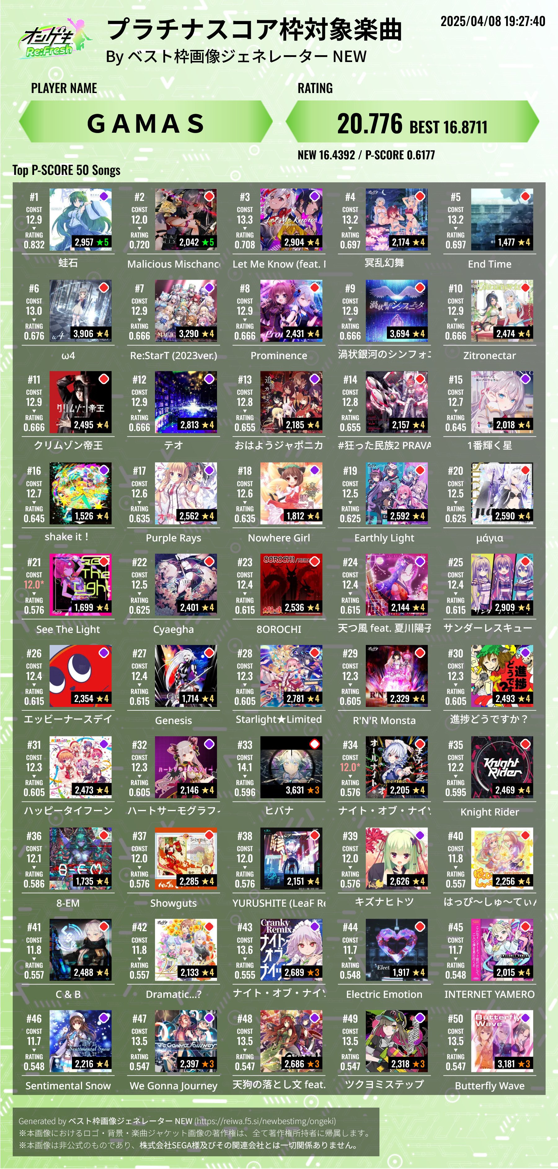 レート21に向けて方針と対策を考える｜がます