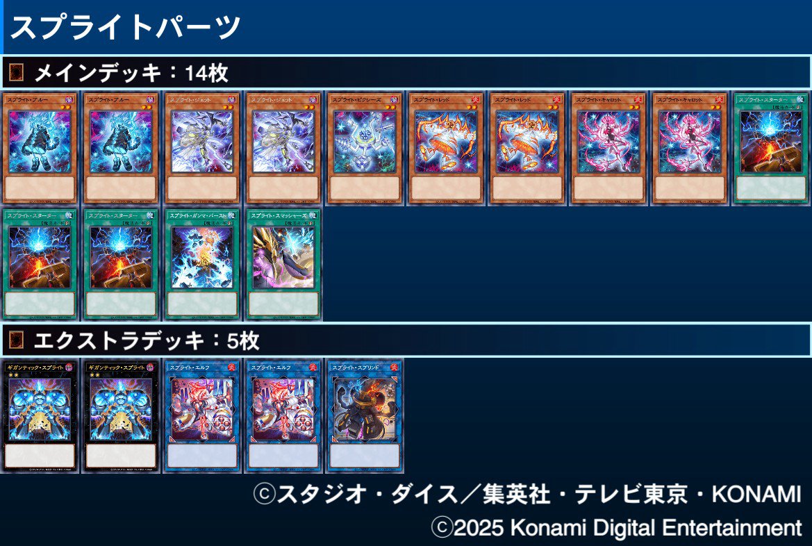 解説】ガエル型純構築スプライト|たけお 解説】ガエル型純構築スプライト|たけお