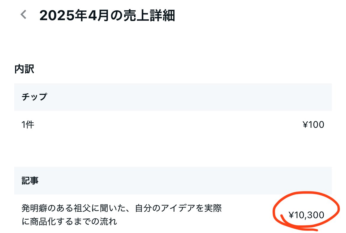 再現性ほぼ0】無名&宣伝ゼロなのに有料noteが突然100人に売れた 再現性ほぼ0】無名&宣伝ゼロなのに有料noteが突然100人に売れた