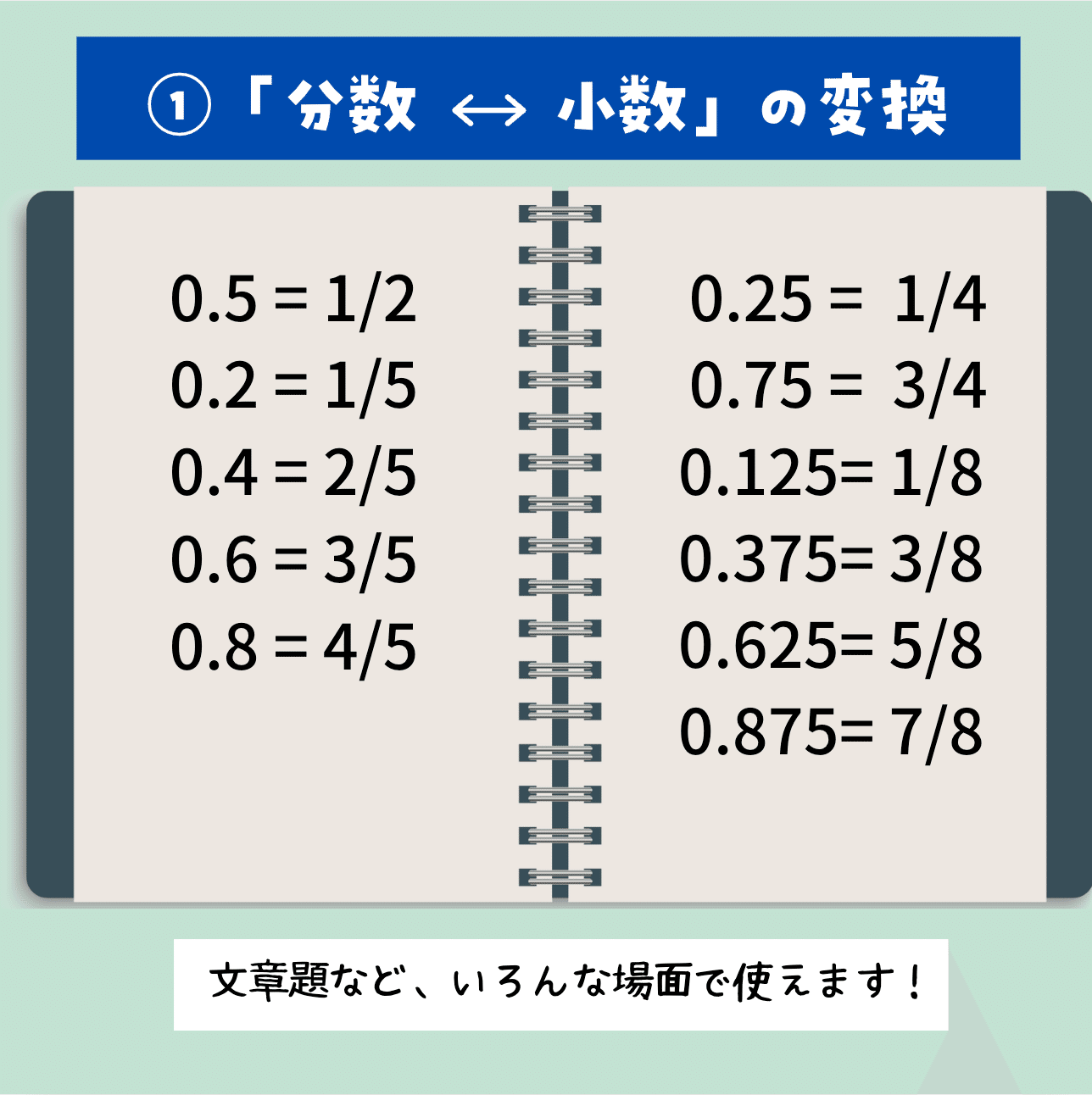 中学受験】算数の成績アップ！計算が速くなった方法とは？｜ポチたま