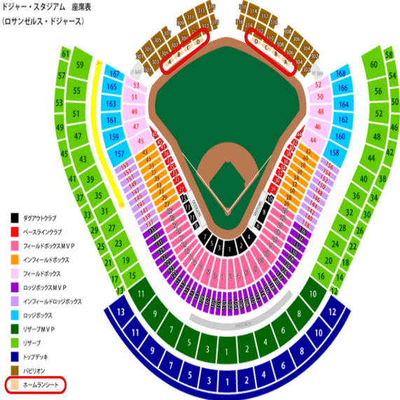 憧れのドジャースタジアム！3日間観戦・座席選び検討～熱狂・臨場感