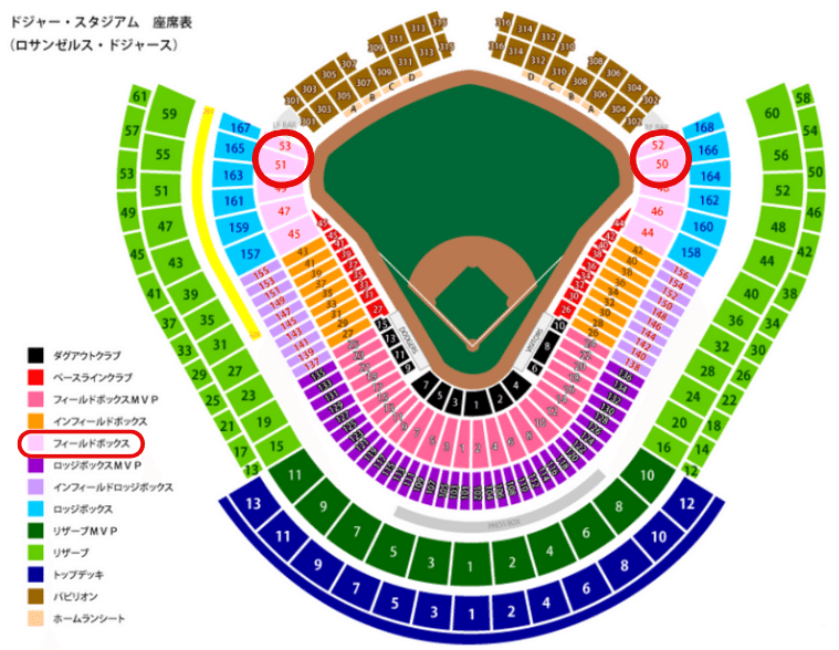 ドジャースタジアム ゲーム使用ベースMVP会員 ドジャースタジアム ゲーム使用ベースMVP会員