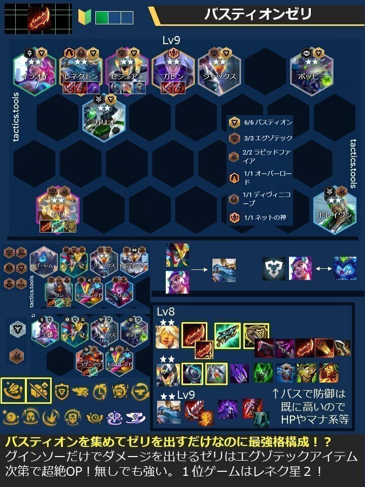 TFT構成集Patch14.1 新セット14 CYBER CITY始動！｜Orgap