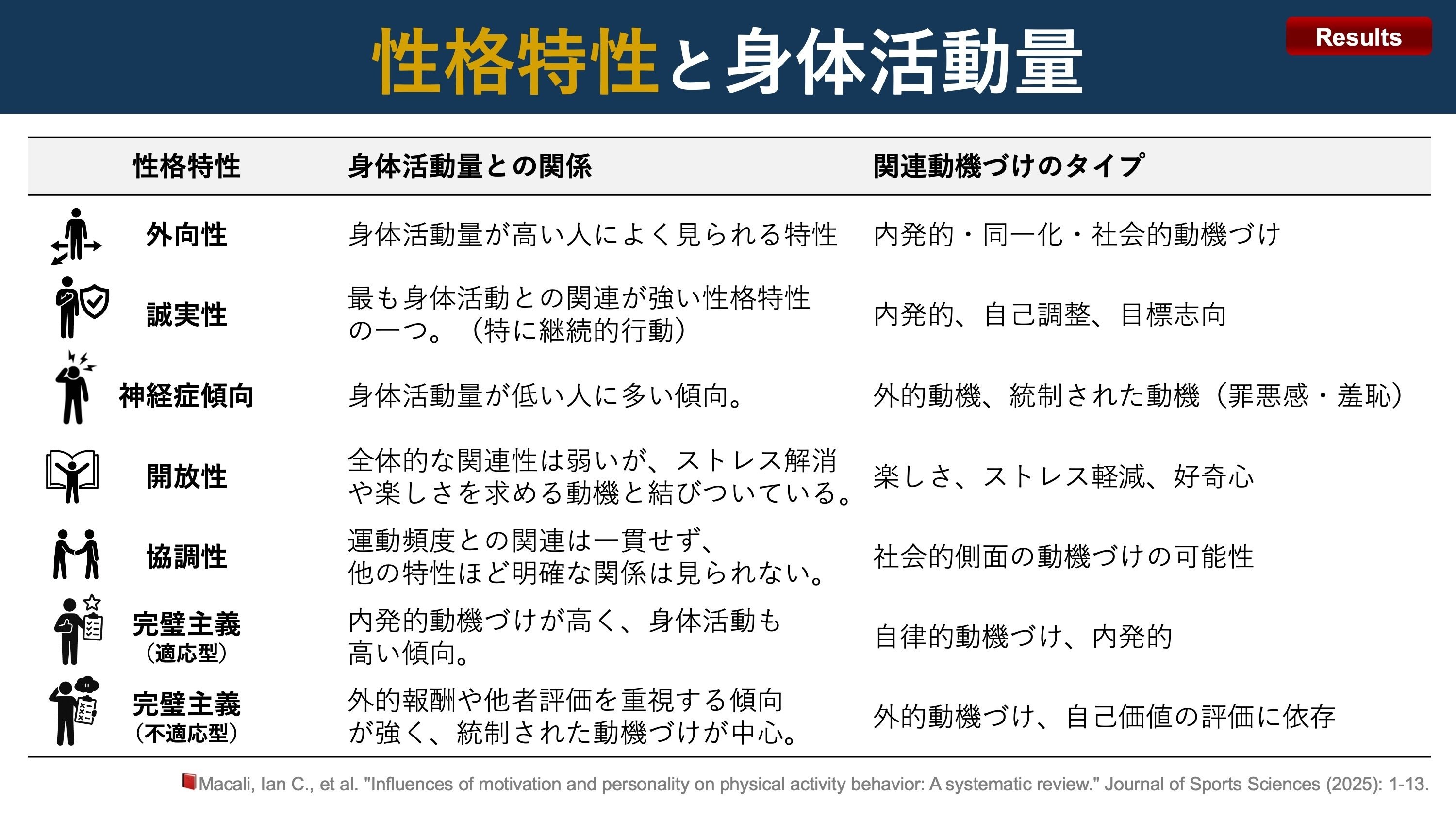 模倣と他者性 感覚における特有の歴史 Bio - Ashikaga Takauji (1305-1358) | Japan Reference