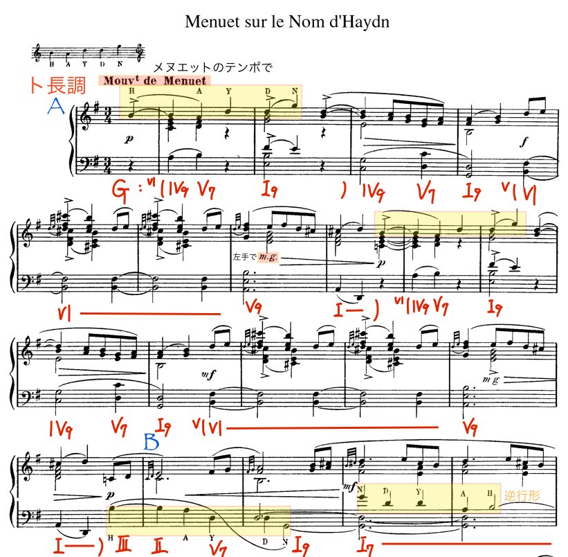 ピアノ楽譜】ハイドンの名によるメヌエット / M.Ravel（ソロ