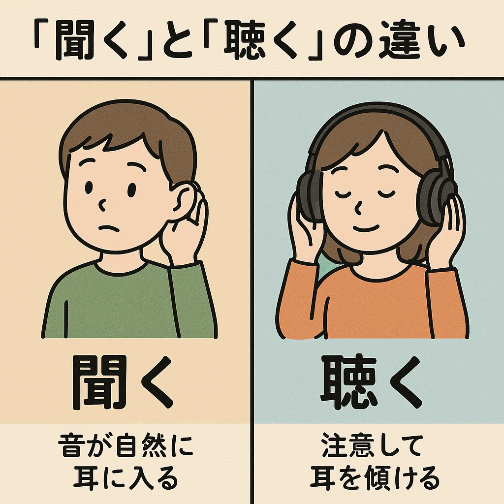 「聞く」と「聴く」の違いを理解する:1on1をより効果的にするための秘訣|トム@1on1でハッとする瞬間を