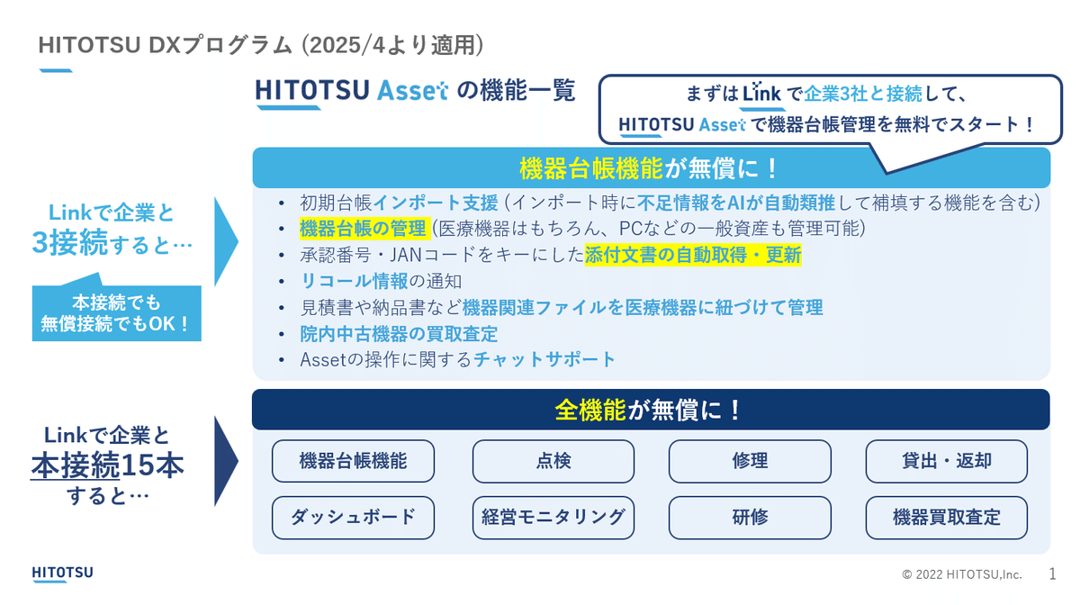 ア*テ様 SMI 時間創造 タイム・ダイナミクス SMI 時間創造 タイム・ダイナミクス 0707.jpg