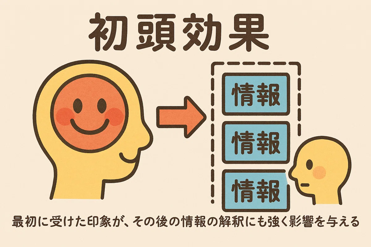なぜ“あの人”に惹かれるのか?恋愛感情の裏に潜む5つの心理メカニズム— 脳科学と進化心理学で読み解く、“好き”の正体|朝倉 灯|スピちゅあ