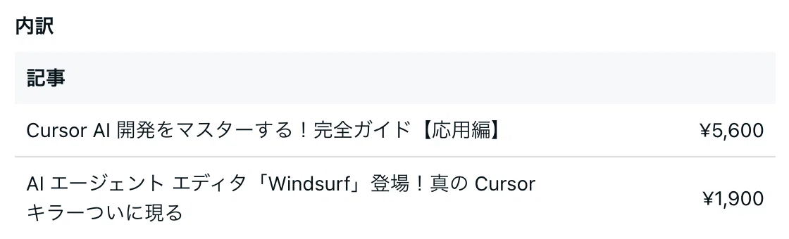 『Cursor AI 開発をマスターする!完全ガイド【応用編】』:5,600円|『AI エージェント エディタ「Windsurf」登場!真の Cursor キラーついに現る』:1,900円