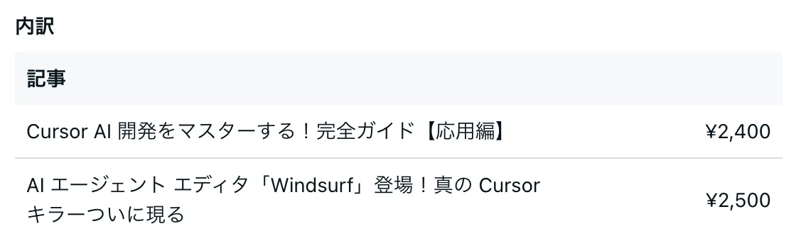 『Cursor AI 開発をマスターする!完全ガイド【応用編】』:2,400円|『AI エージェント エディタ「Windsurf」登場!真の Cursor キラーついに現る』:2,500円