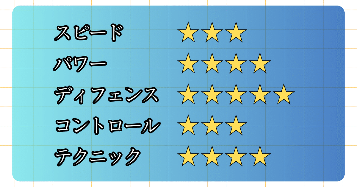 た*こ様 ロイヤルナイツ調整用デッキパーツ オメガモンX抗体4枚含む 聖騎士集団再集結！新規オメガモンX抗体で圧倒的防御力を得た