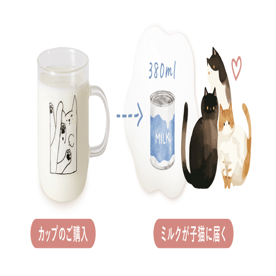 キャンペーン結果報告】子猫ちゃん108,297食分のミルクを保護団体さま