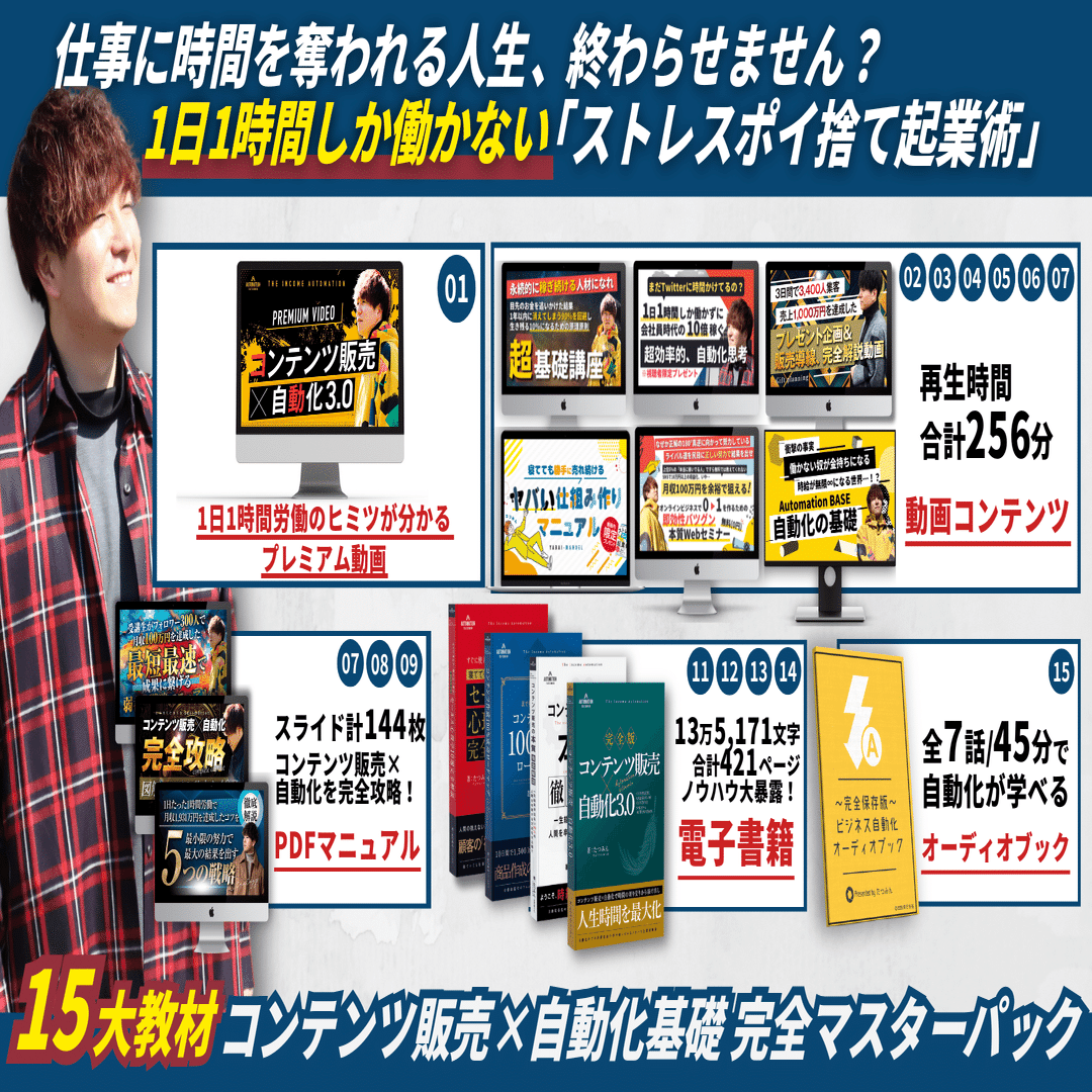 無料】コンテンツ販売×自動化基礎 完全マスターパック：動画256分