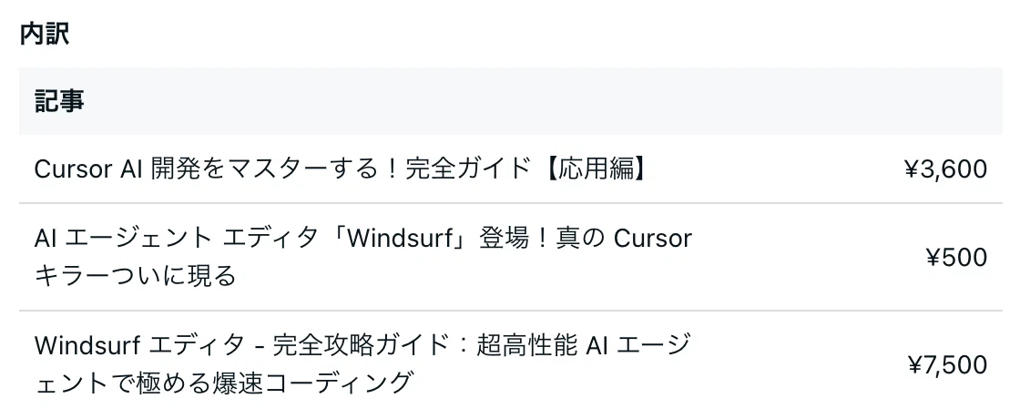 『Cursor AI 開発をマスターする!完全ガイド【応用編】』:3600円|『AI エージェント エディタ「Windsurf」登場!真の Cursor キラーついに現る』:500円|『Windsurf エディタ - 完全攻略ガイド:超高性能 AI エージェントで極める爆速コーディング』:7500円