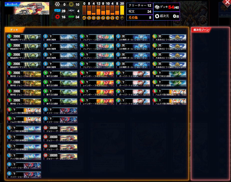 デュエプレ 】《ジョリー・ザ・ジョニー・Joe》に関する思考整理