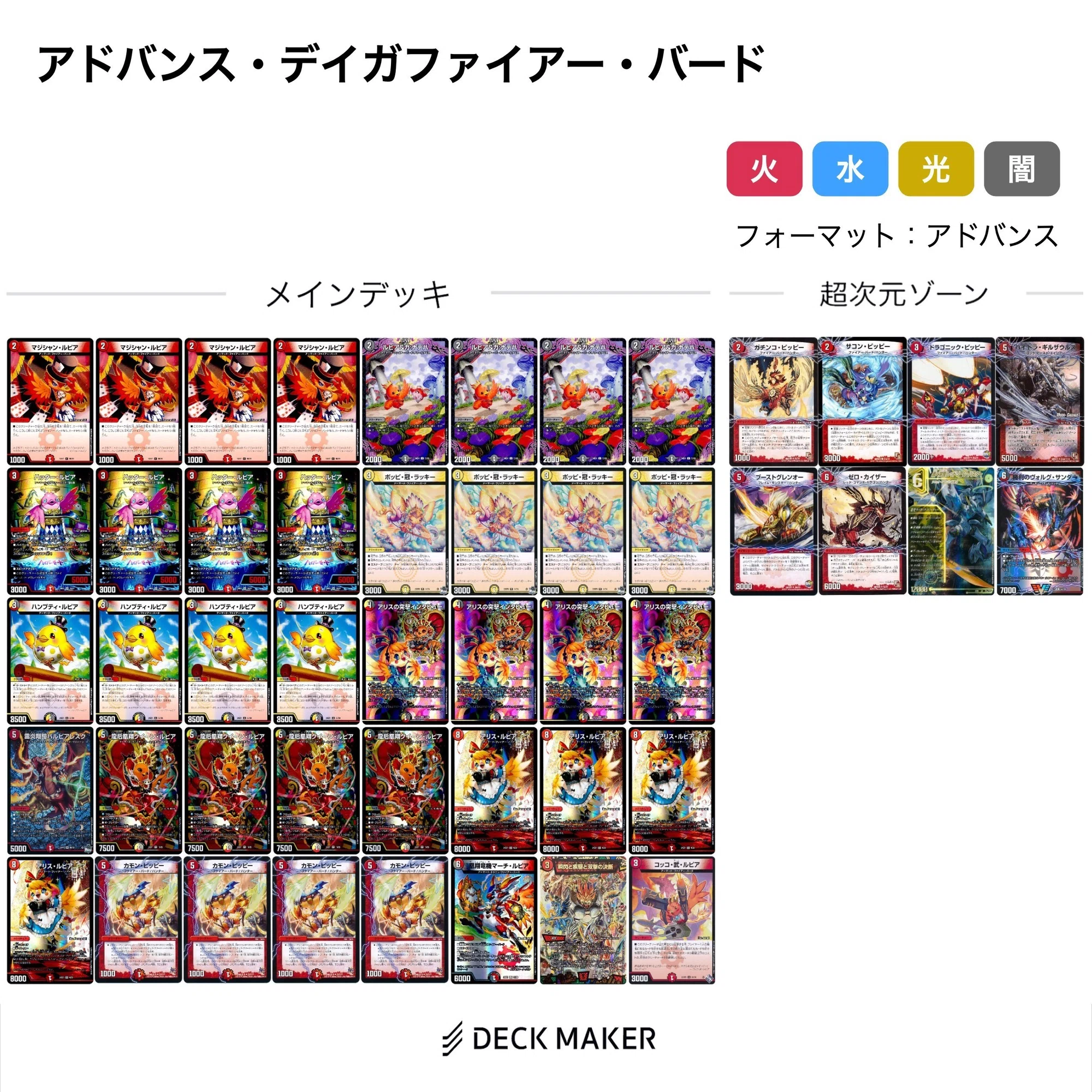 糸島CS使用デイガ・ファイアーバード｜法相