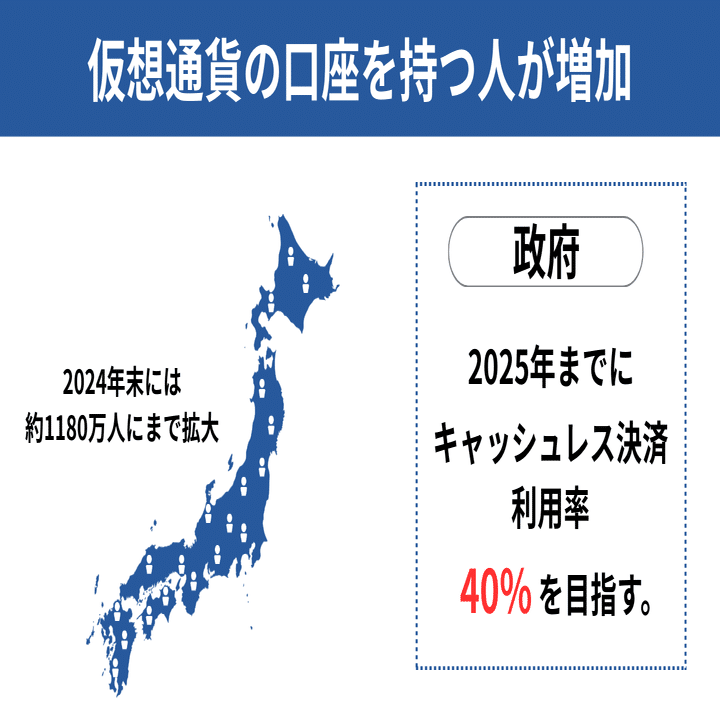 テンバガーを狙う！仮想通貨（暗号資産）関連銘柄3選 2025年版｜テンバガー株の徳川