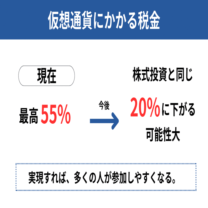 テンバガーを狙う！仮想通貨（暗号資産）関連銘柄3選 2025年版｜テンバガー株の徳川