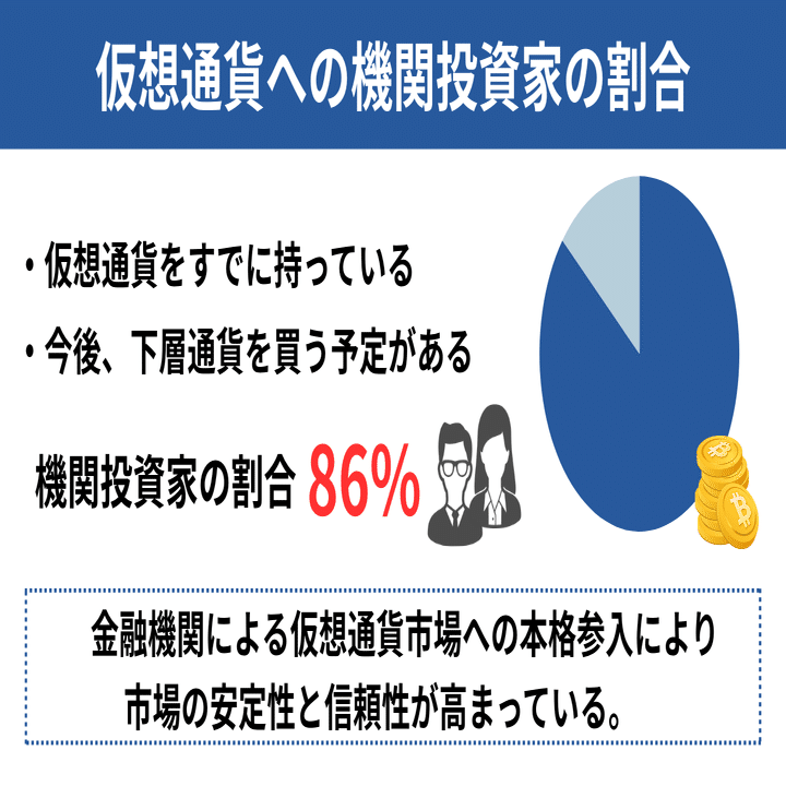 テンバガーを狙う！仮想通貨（暗号資産）関連銘柄3選 2025年版｜テンバガー株の徳川
