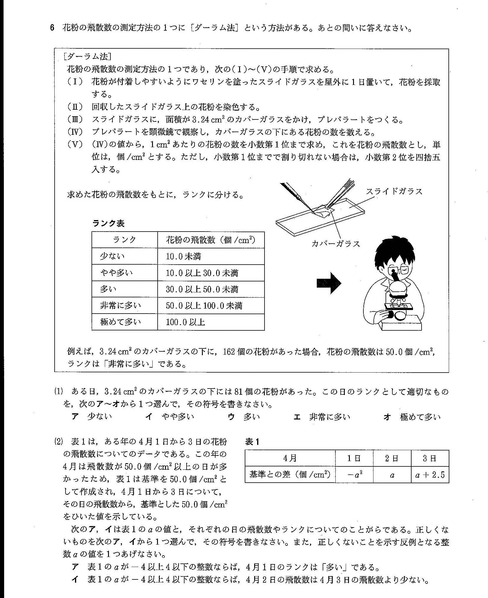 理科は日本一難しいらしい 兵庫県 公立高等学校学力検査問題 ｜神戸D