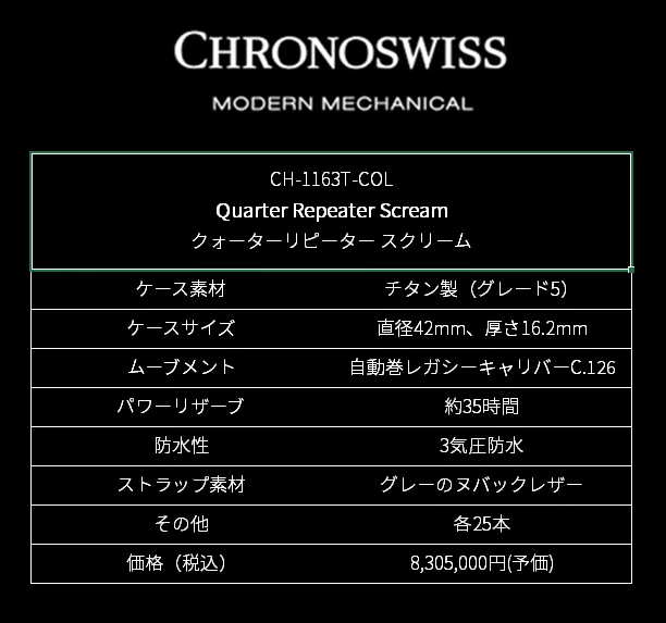 2025年新作 クォーターリピーター CH-1163T-COL 《Scream》/CH-1663T