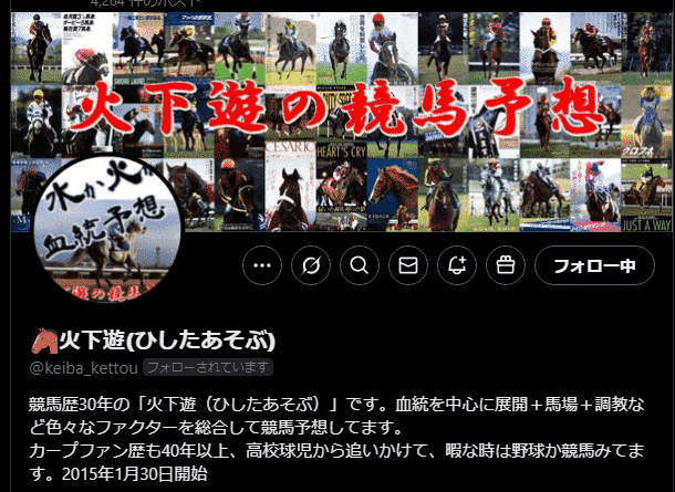 Amazon.co.jp: ライト開発競馬予想 極4 : ホーム＆キッチン