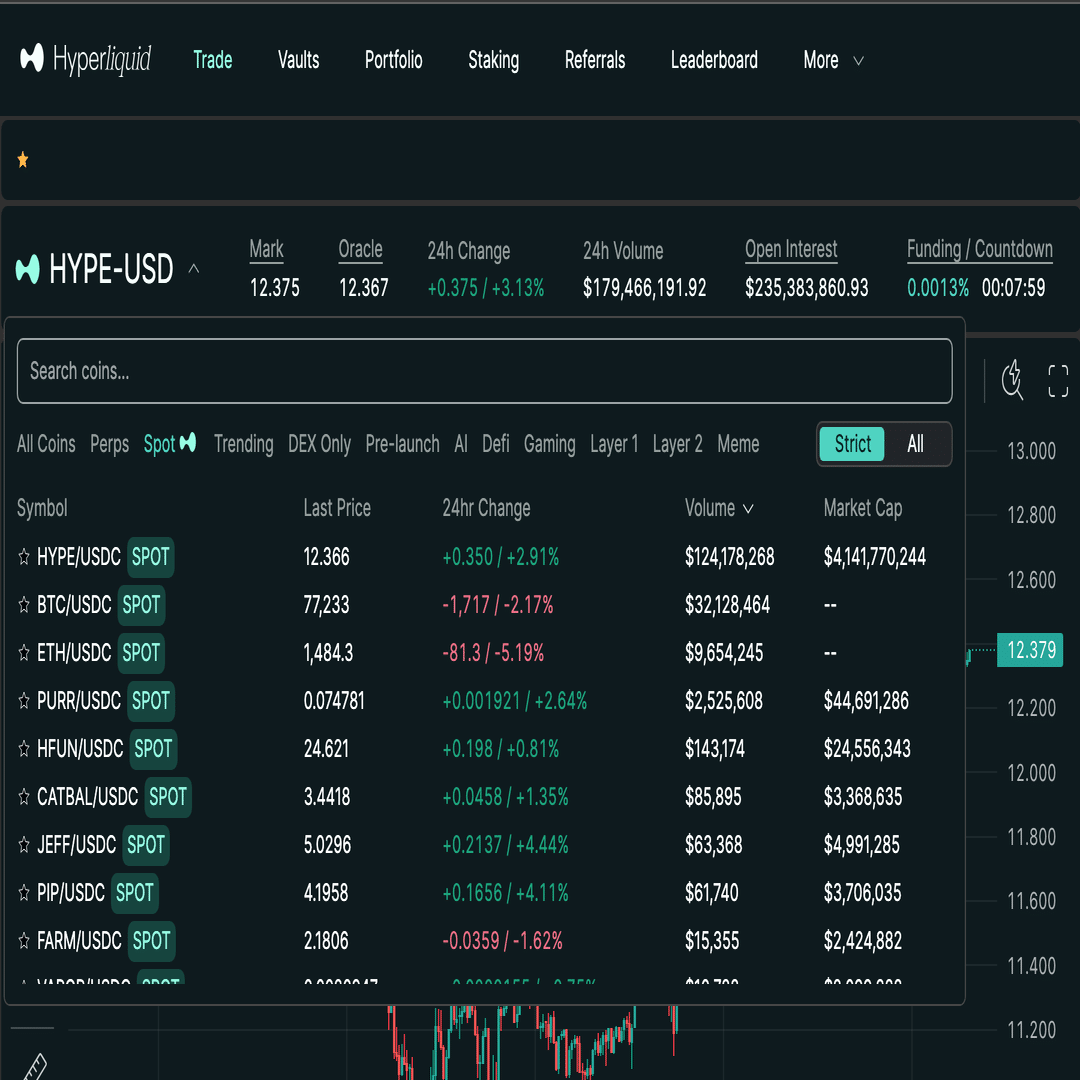HyperLiquid NFT 入門！HYPEの買い方｜Goro