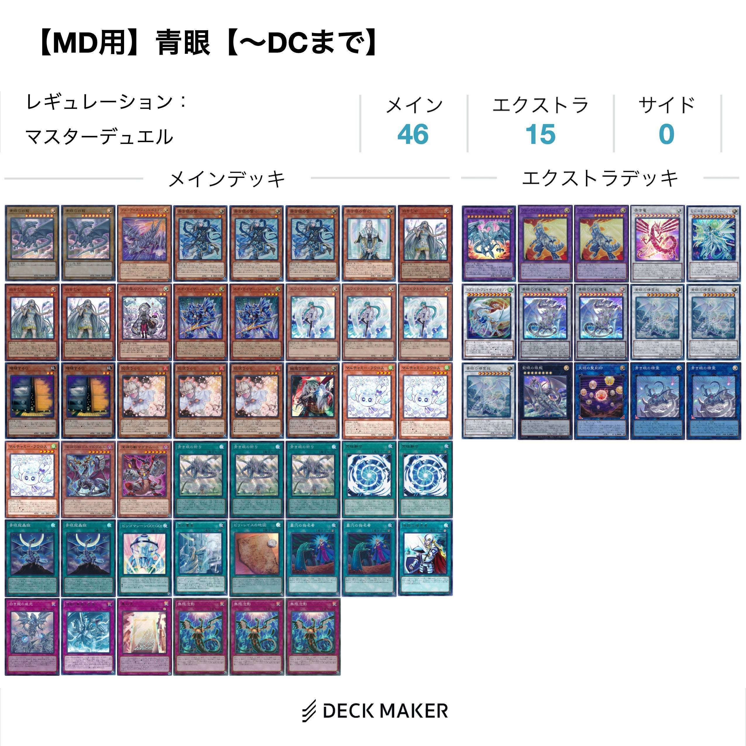 遊戯王 青眼デッキ 遊戯王OCGデュエルモンスターズ STRUCTURE DECK - 青き眼の光臨