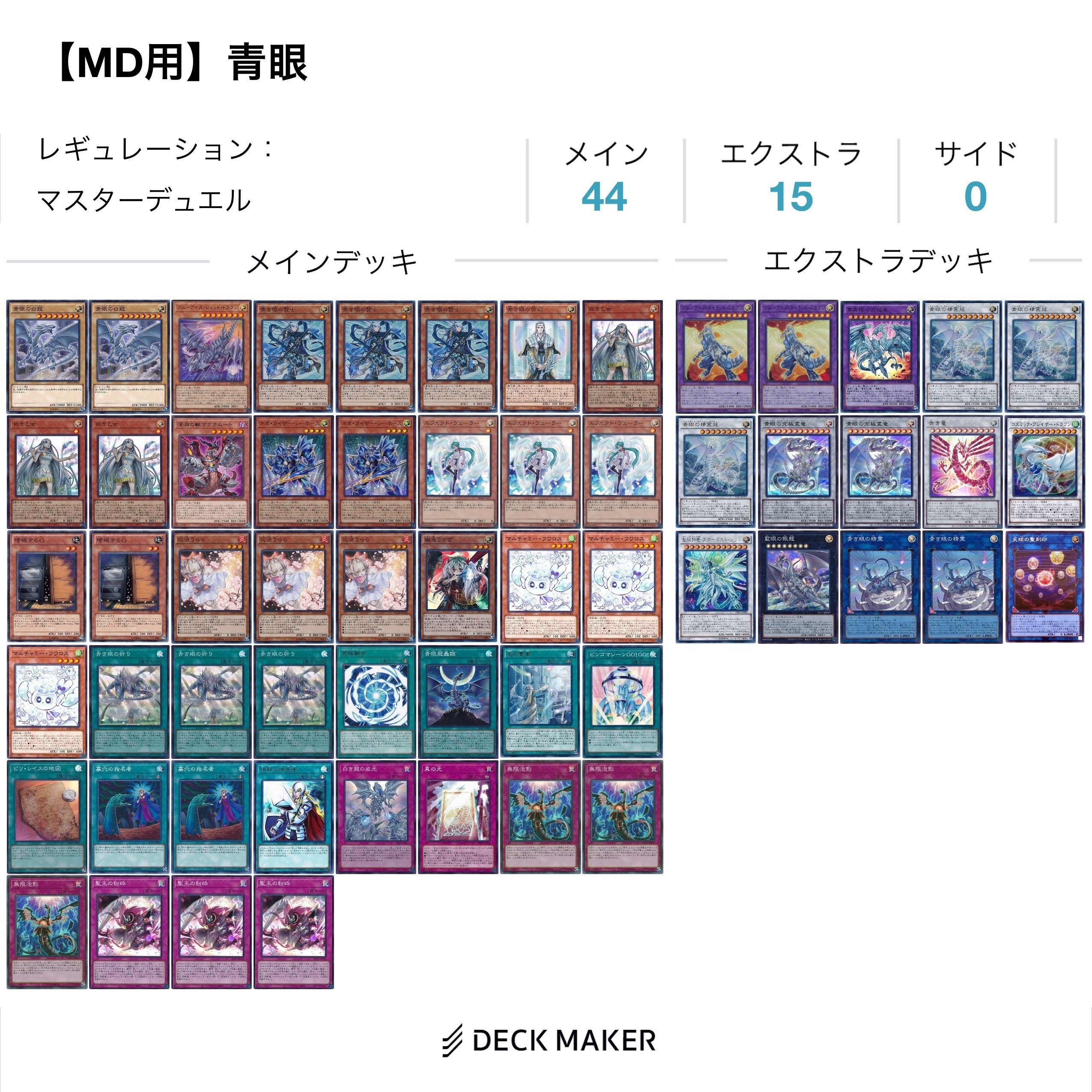 遊戯王】青眼デッキについて考える【MD編】｜ヤマさん