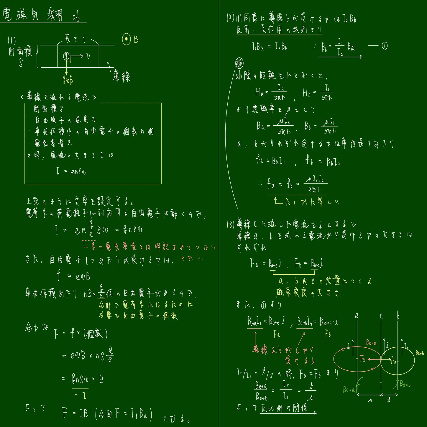 電磁気学 電子情報工学ニューコース 【章末問題解説付】 電磁気学 (電子情報工学ニューコース 1) | 浅田 雅洋, 平野 拓一