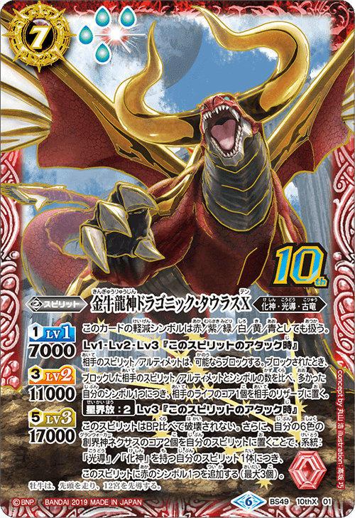 十二宮XVレアはどういう形で出すだろうか？（訂正）｜八衛門