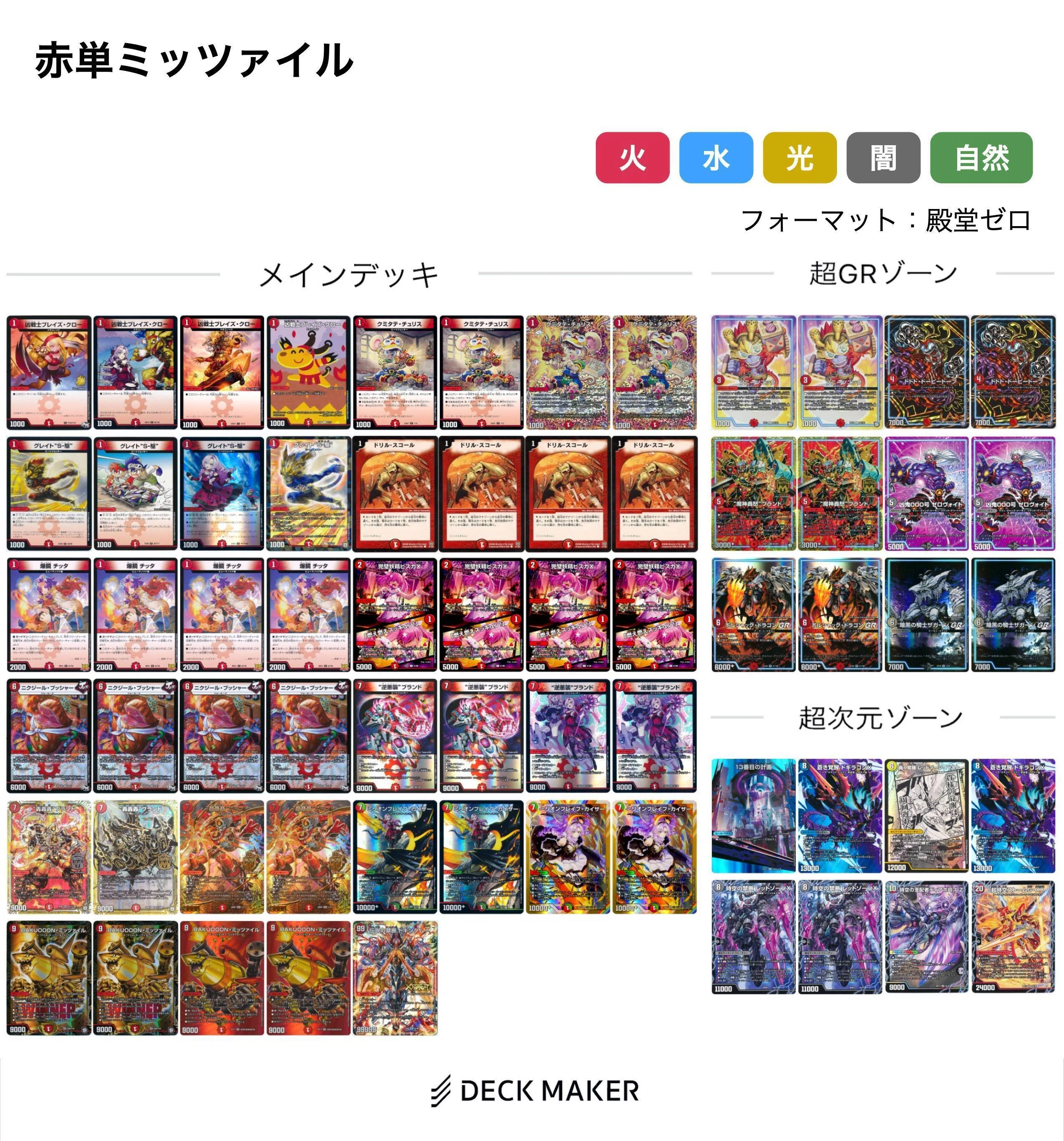 デュエマ GRについて調べてみる 後編｜風馬 成道