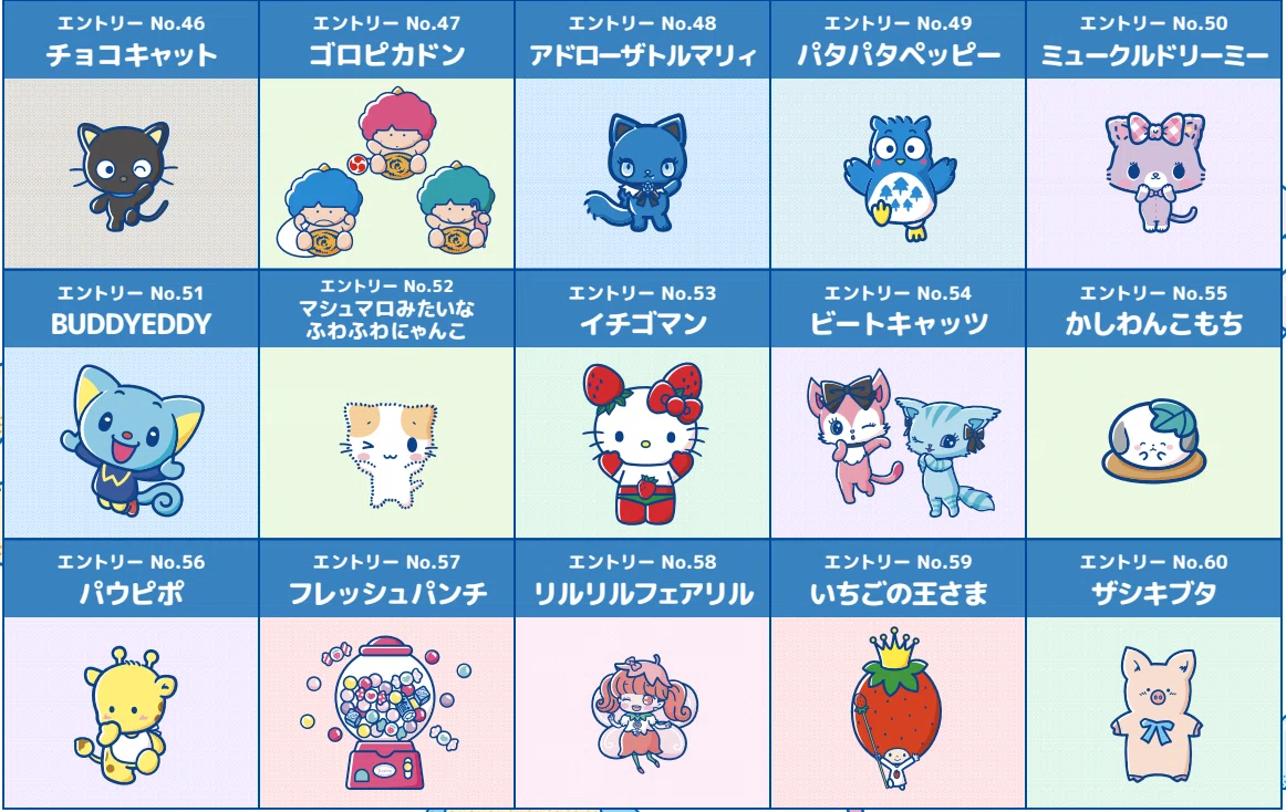 サンリオキャラクター大賞｜今年もザシキブタに注目！｜さんし