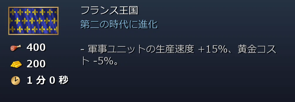 [AOE4] Knights Templar Team Game Guide (Season 10)｜ぷんぷんまる