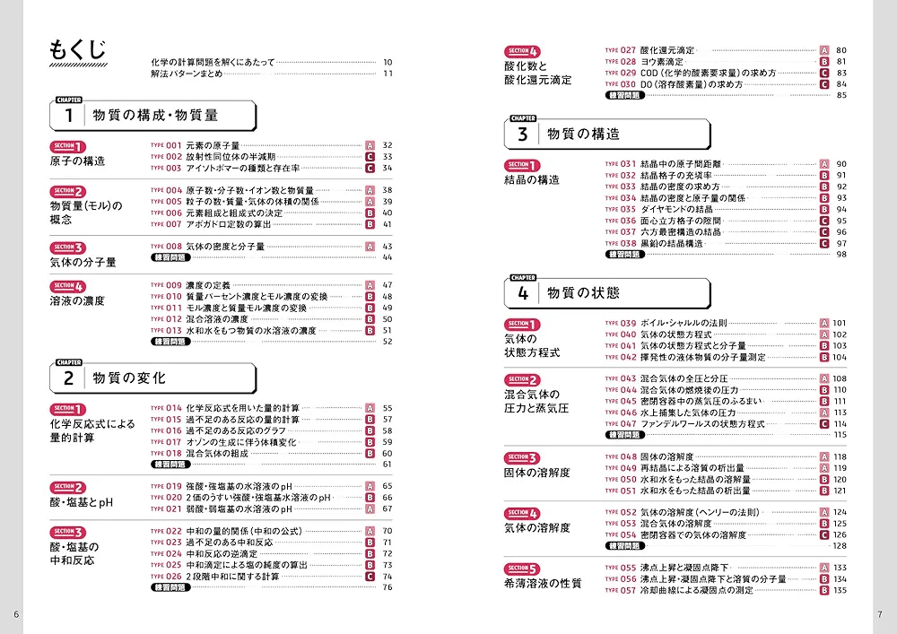 問題集解説】大学入試 絶対におさえたい 化学計算問題の必修解法120