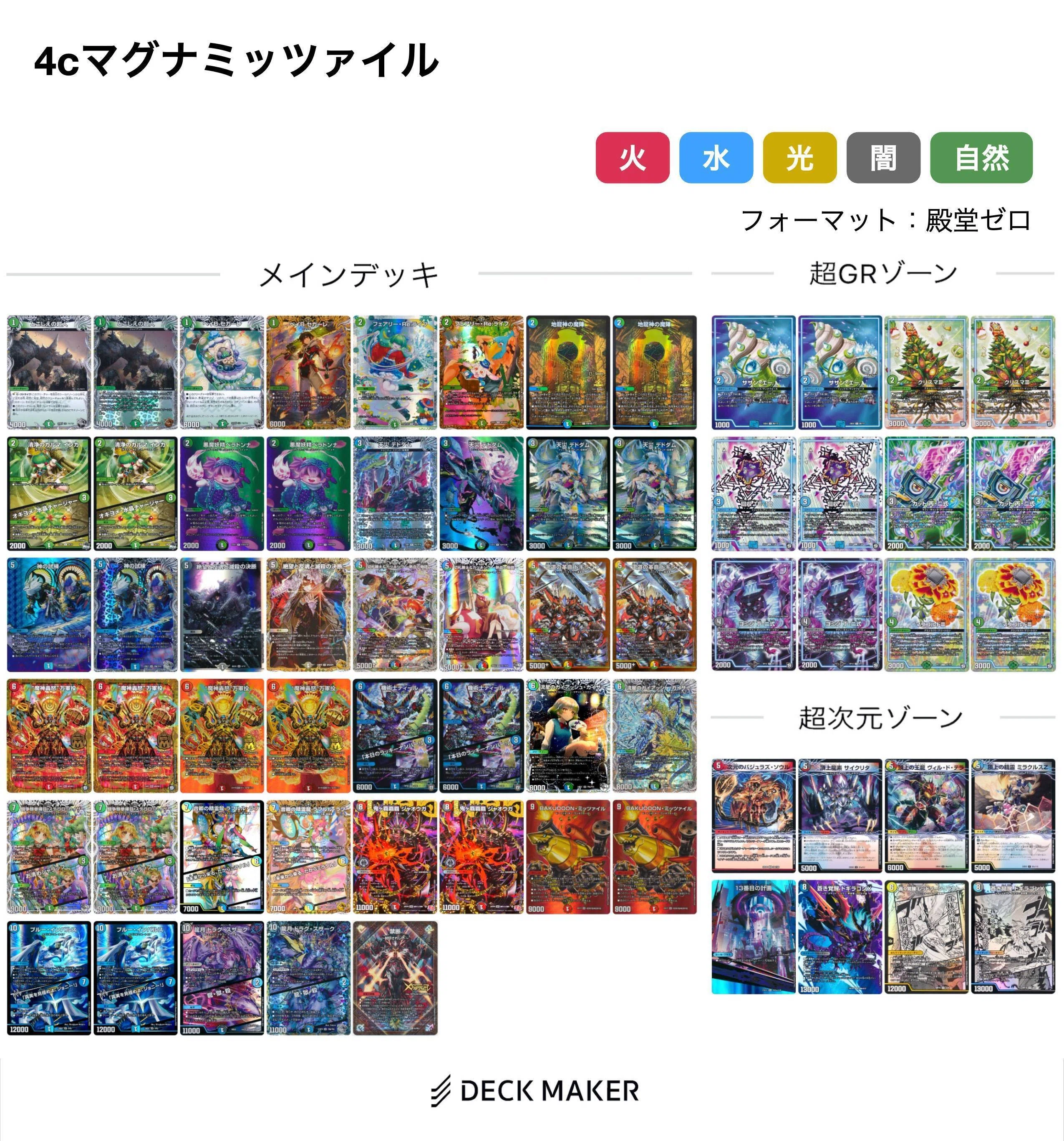デュエマ GRについて調べてみる 後編｜風馬 成道