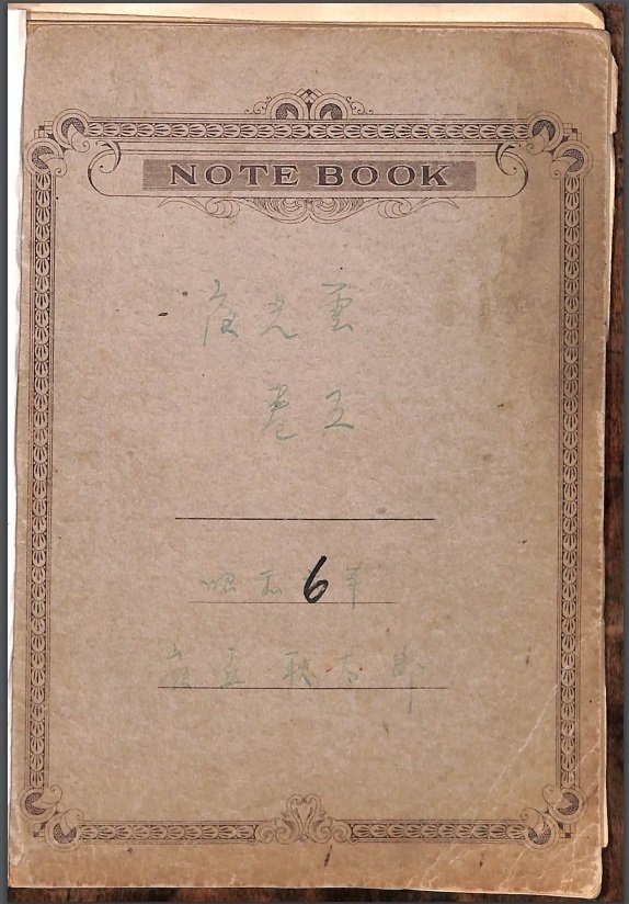 田中克己日記① 1929-1932 『夜光雲』1-6,8巻【本文校訂済