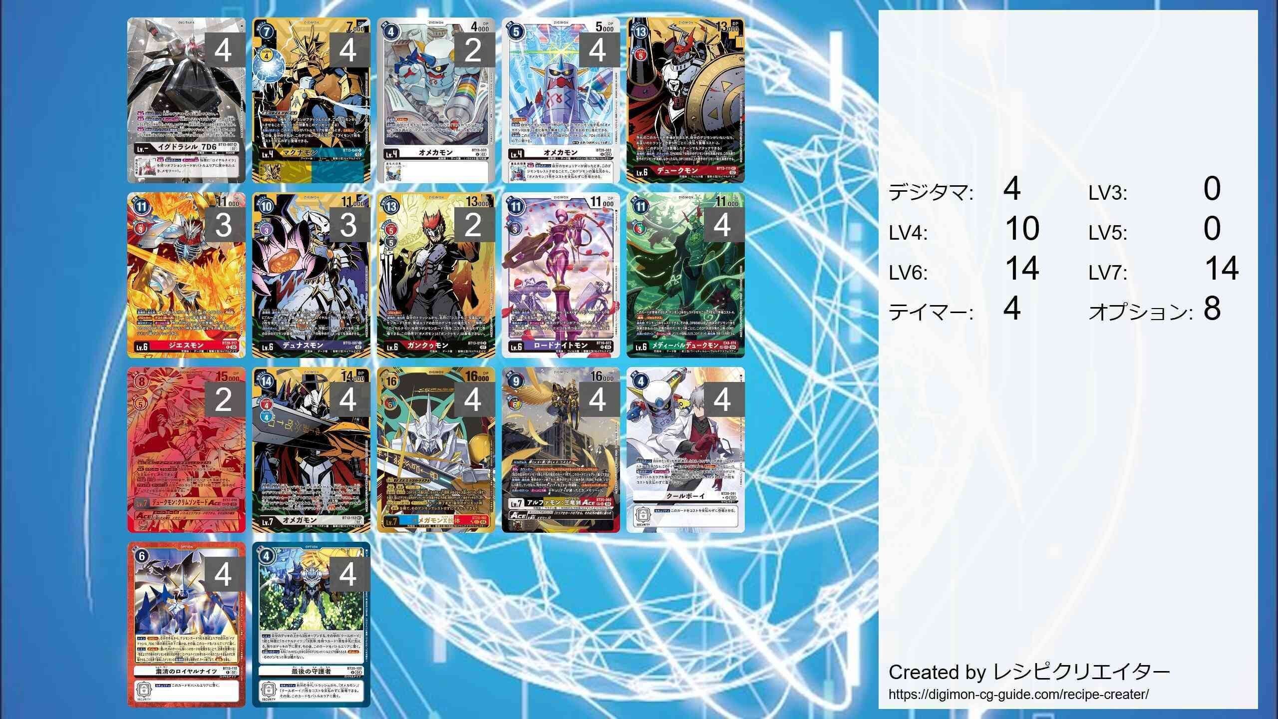 ロイヤルナイツデッキ考察｜ユウ