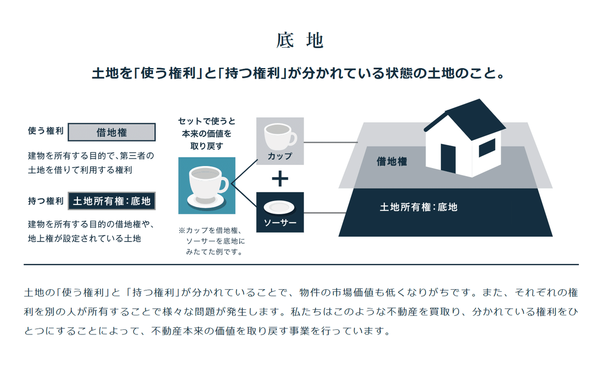 会社四季報を通読したらネタの宝庫だった -他1編【2025年4月