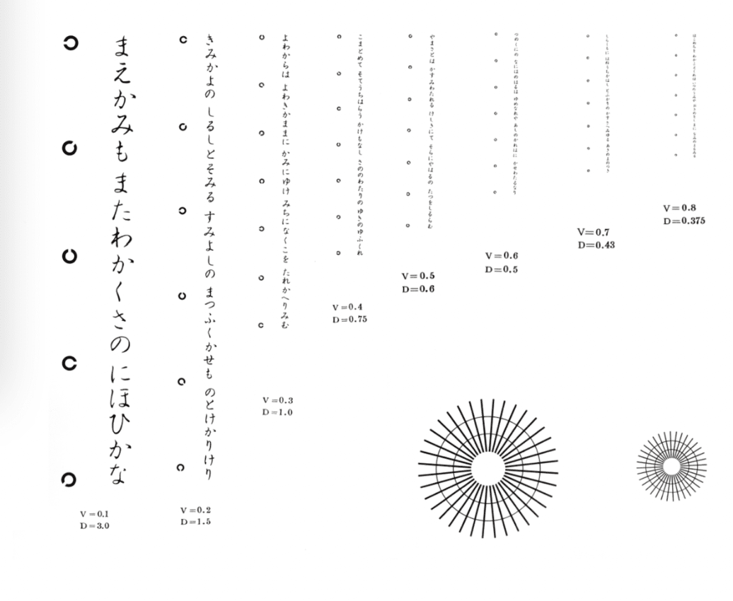 航空大学校 過去問 数学徹底演習 1・2・3 セット 航空大学校 過去問 数学徹底演習 1・2・3 セット 航空大学校 過去