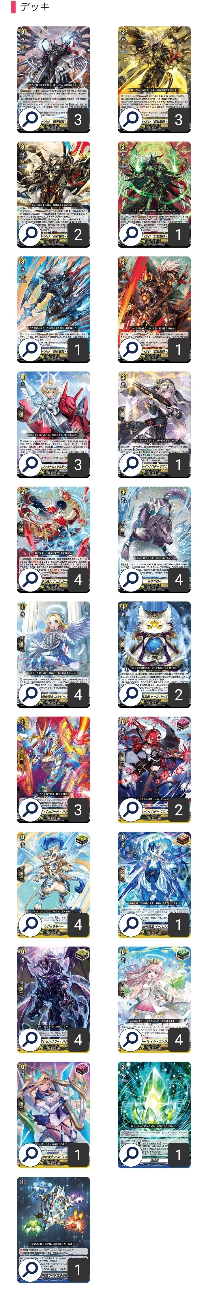 VG】零騎転生環境のユースベルクについて｜魚肉